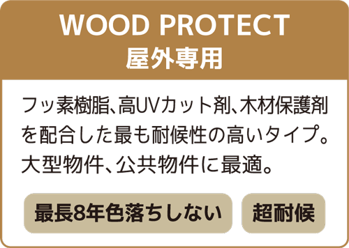 杉の赤身けし WOOD PROTECT（ウッドプロテクト）